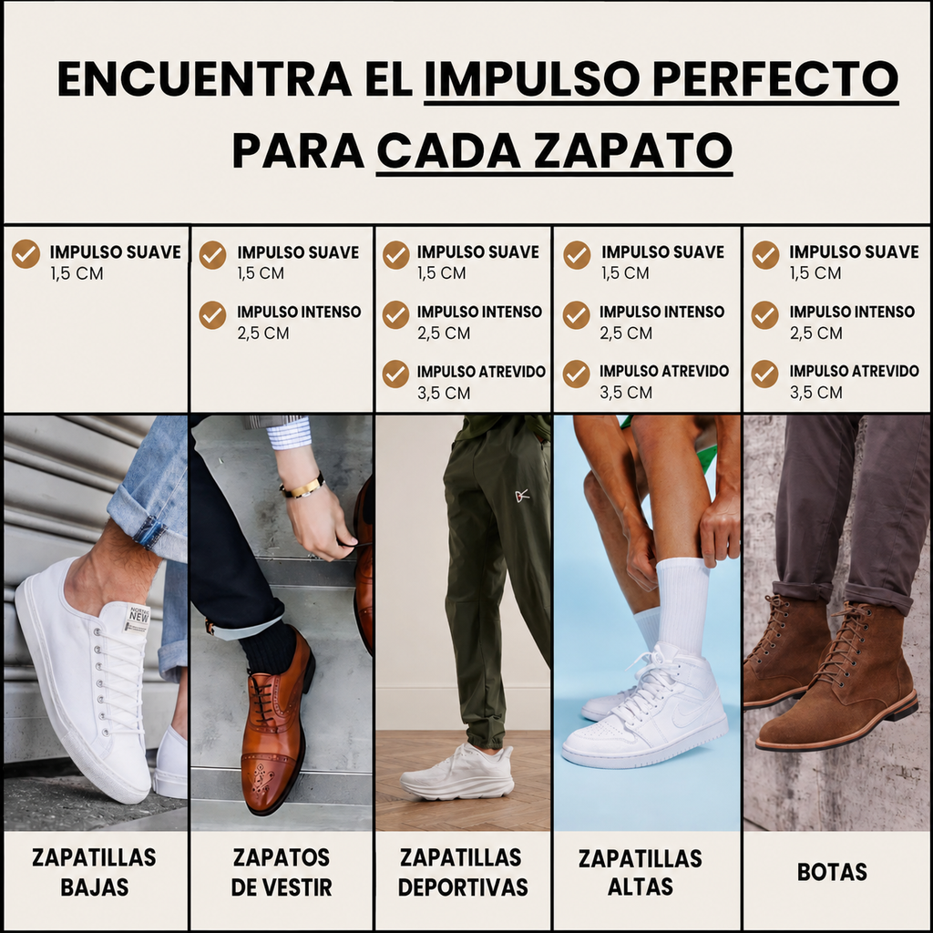 Plantillas Elevate — Altura Instantánea