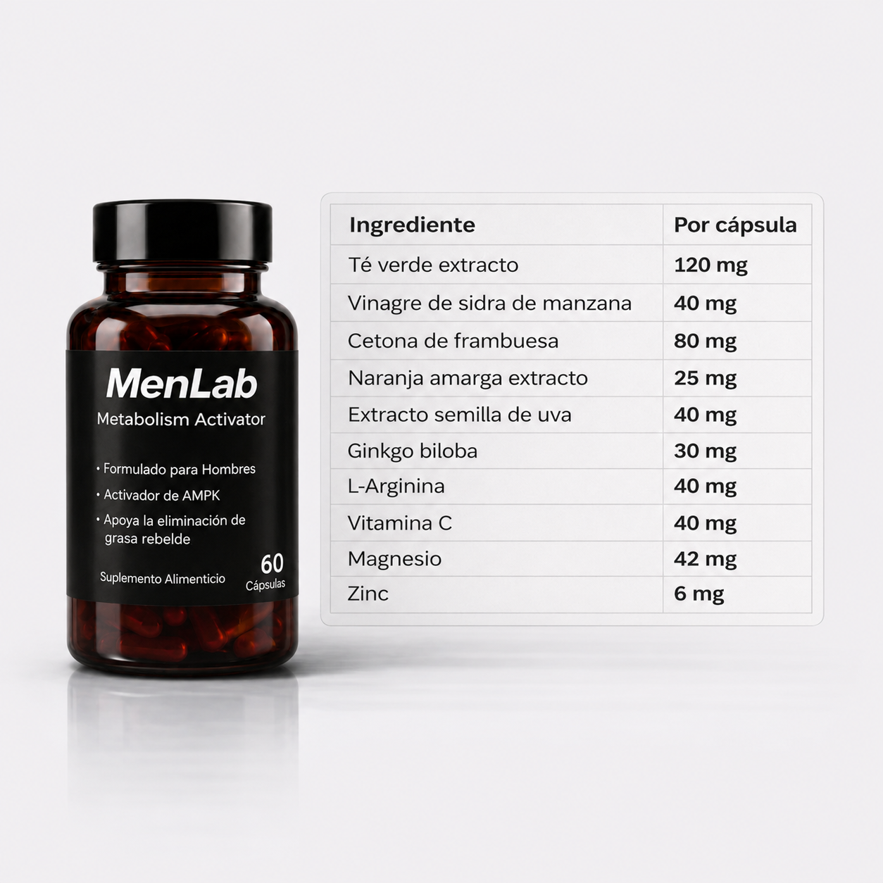 MenLab - Recupera un aspecto firme y masculino.